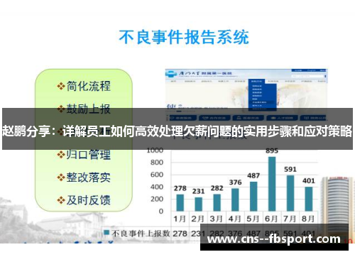 赵鹏分享:详解员工如何高效处理欠薪问题的实用步骤和应对策略 赵鹏分享:详解员工如何高效处理欠薪问题的实用步骤和应对策略