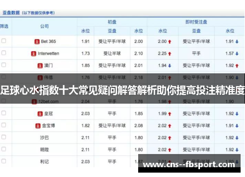 足球心水指数十大常见疑问解答解析助你提高投注精准度 足球心水指数十大常见疑问解答解析助你提高投注精准度
