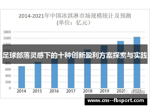 足球部落灵感下的十种创新盈利方案探索与实践