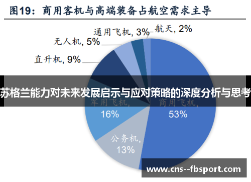 苏格兰能力对未来发展启示与应对策略的深度分析与思考 苏格兰能力对未来发展启示与应对策略的深度分析与思考