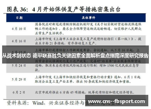 从战术到状态 德甲联赛胜负关键因素全面解析盘点指南深度研究报告 从战术到状态 德甲联赛胜负关键因素全面解析盘点指南深度研究报告