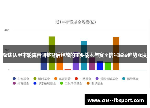 聚焦法甲本轮阵容调整背后释放的重要战术与赛季信号解读趋势深度 聚焦法甲本轮阵容调整背后释放的重要战术与赛季信号解读趋势深度