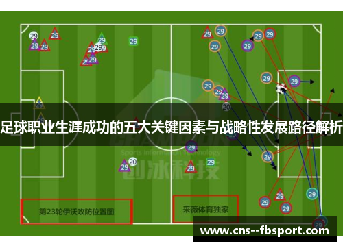 足球职业生涯成功的五大关键因素与战略性发展路径解析