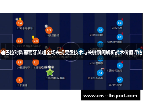 迪巴拉对阵葡萄牙英超全场表现复盘技术与关键瞬间解析战术价值评估