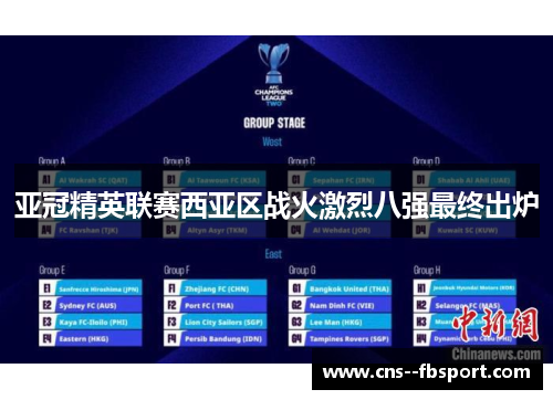 亚冠精英联赛西亚区战火激烈八强最终出炉