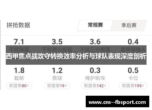 西甲焦点战攻守转换效率分析与球队表现深度剖析