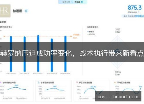 赫罗纳压迫成功率变化,战术执行带来新看点 赫罗纳压迫成功率变化,战术执行带来新看点